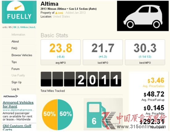 ôWHonva(挍B. Chan)f2013 ծaAltima 2.5SL(˼gײ)5412Ӣ24Ѕ^͸·{82%18%ͺĞ44.2mpg(5.35/ٹ)ƽͺ26.4mpg(_8.95/ٹ)